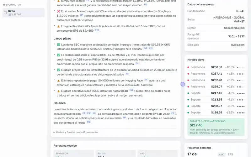 Screenshot of TickerLens